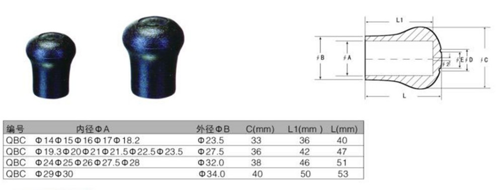 NoonRoo Butt Caps / Gimbal Cov – Fishing Rod Surf Bewertung und Preis